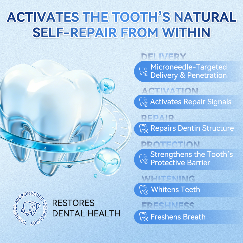 Whiten your teeth in just 7 days 🦷 Glimmerly® Tideglusib Fast‑Dissolving Tooth & Gum Repair Oral Strips ⚡ (Supports tooth repair and helps relieve gum discomfort and other common oral concerns)