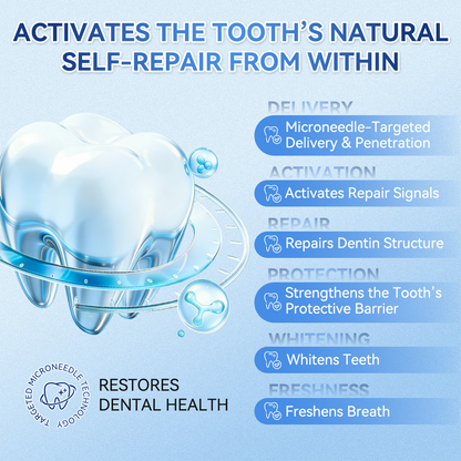 Whiten your teeth in just 7 days 🦷 Glimmerly® Tideglusib Fast‑Dissolving Tooth & Gum Repair Oral Strips ⚡ (Supports tooth repair and helps relieve gum discomfort and other common oral concerns)