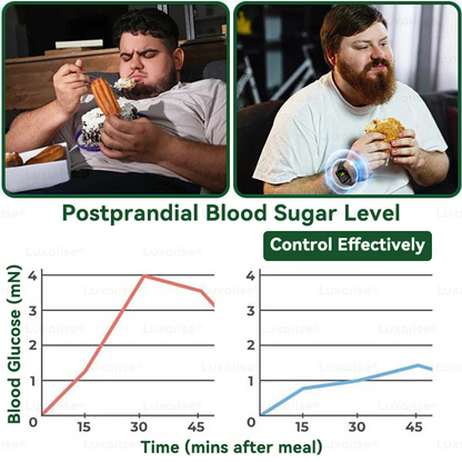 Noticeable results within 7 days 𝑳𝒖𝒙𝒂𝒓𝒊𝒔𝒆® 👩‍⚕️ 𝑴𝒐𝒓𝒊𝒏𝒈𝒂 & 𝑩𝒆𝒓𝒃𝒆𝒓𝒊𝒏𝒆 10-𝑰𝑵-1 𝑨𝒅𝒗𝒂𝒏𝒄𝒆𝒅 𝑵𝒂𝒏𝒐 𝑴𝒊𝒄𝒓𝒐𝒏𝒆𝒆𝒅𝒍𝒆 𝑷𝒂𝒕𝒄𝒉 (𝐎𝐧𝐜𝐞 𝐃𝐚𝐢𝐥𝐲, 𝐯𝐢𝐬𝐢𝐛𝐥𝐞 𝐜𝐡𝐚𝐧𝐠𝐞𝐬 𝐢𝐧 𝟕 𝐝𝐚𝐲𝐬）𝐎𝐛𝐞𝐬𝐢𝐭𝐲, 𝐃𝐢𝐚𝐛𝐞𝐭𝐞𝐬, 𝐒𝐥𝐞𝐞𝐩 𝐀𝐩𝐧𝐞𝐚, 𝐀𝐧𝐝 𝐉𝐨𝐢𝐧𝐭 𝐈𝐬𝐬𝐮𝐞𝐬🌈