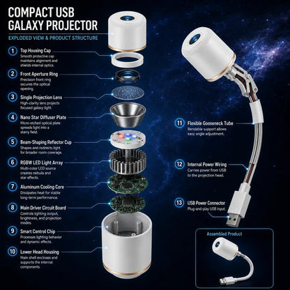 SCNDR® Night Light Projector💎